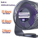 4000mAh Air Circulation Silent Fan Portable Air Circulator Fan 3 Speed Adjustment Battery Operated Fan Personal Table Fan for Home Office Bedroom