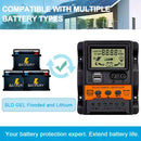 Solar Charge Controller 12V/24V Auto 100A PWM Photovoltaic Regulator Dual USB Output LCD Display Lead-Acid Lithium Batteries