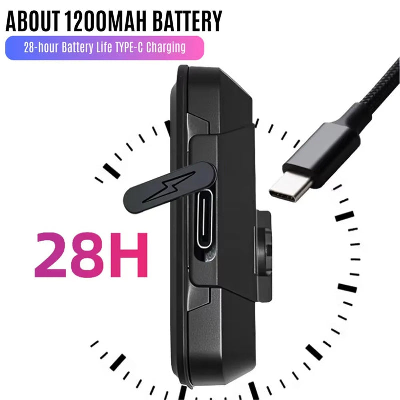 OFFBONDAGE 2.4-inch GPS Wireless Bicycle Computer 5-Star Positioning Type-C Charge Cycle Speedometer Digital Stopwatch Bike Odometer for Road MTB