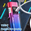 BIKIGHT SM220 800LM Dual-core LED Bicycle Headlight Battery Level Digital Display USB Charging Waterproof Front Bike Light for MTB Road Night Riding