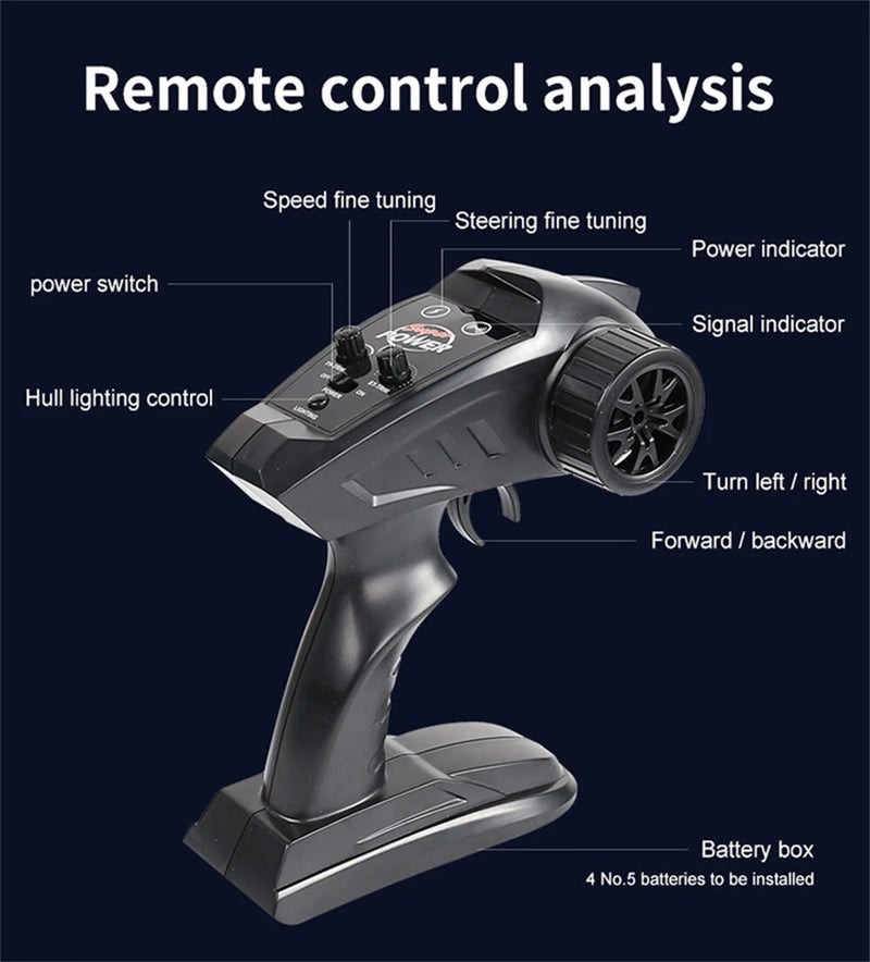 HXJRC HJ811 2.4G 4CH RC Boat High Speed LED Light Speedboat Waterproof 20km/h Electric Racing Vehicles Models Lakes Pools Remote Control Toys