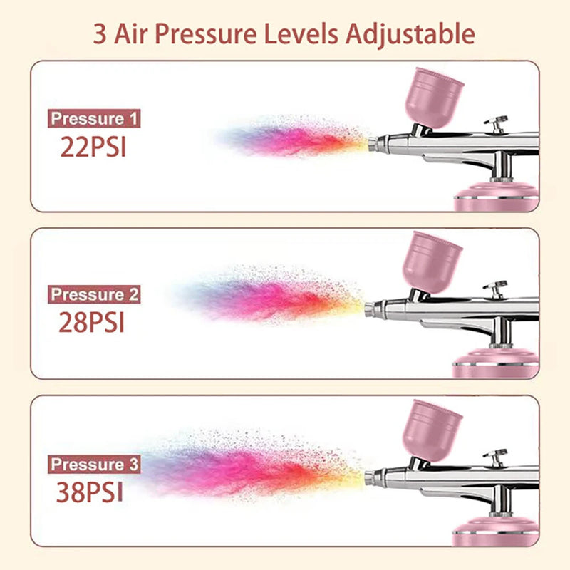 Portable Handheld Facial Spray Gun Essence Introduction Spray High Pressure Hydration Instrument Painting Manicure