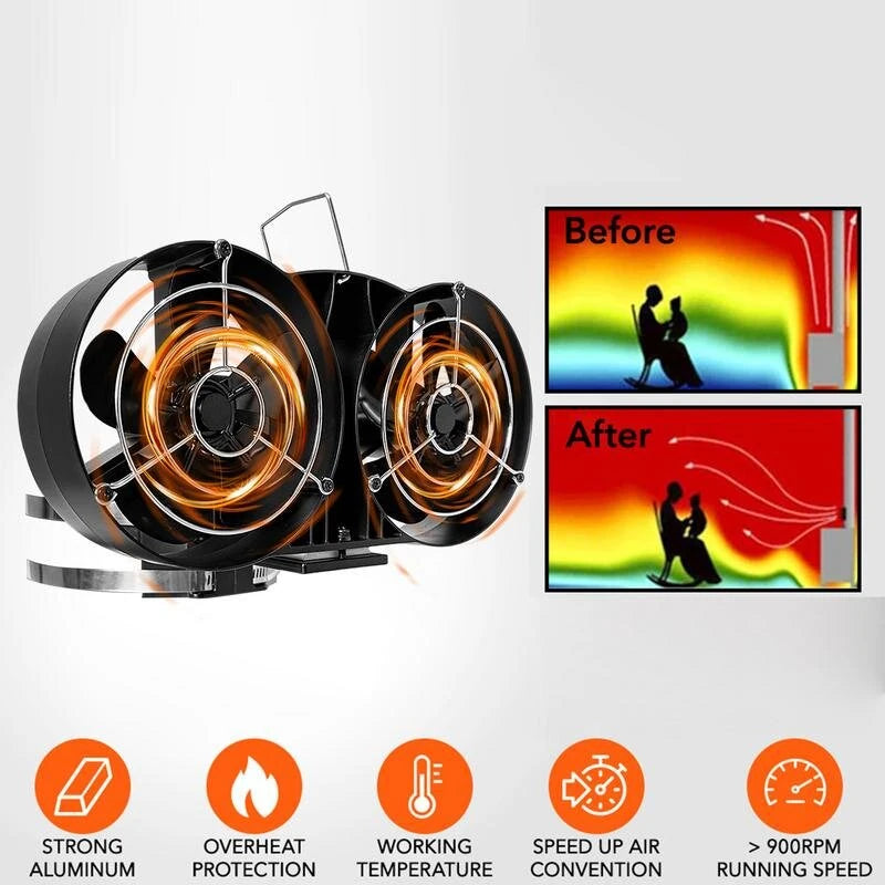 IPRee Heat Powered Stove Fan with Cover Heat Efficient Wall Mounted Thermometer Eco-Friendly Fireplace Fan Portable Heater 10 Blades