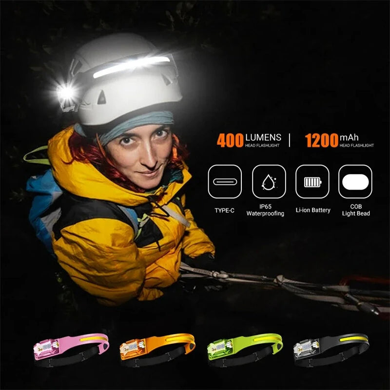 Bikight LED COB Sensor Headlamp with Tail Magnet UV Light USB C Rechargable Head Flashlight Headlight LED COB Work Light