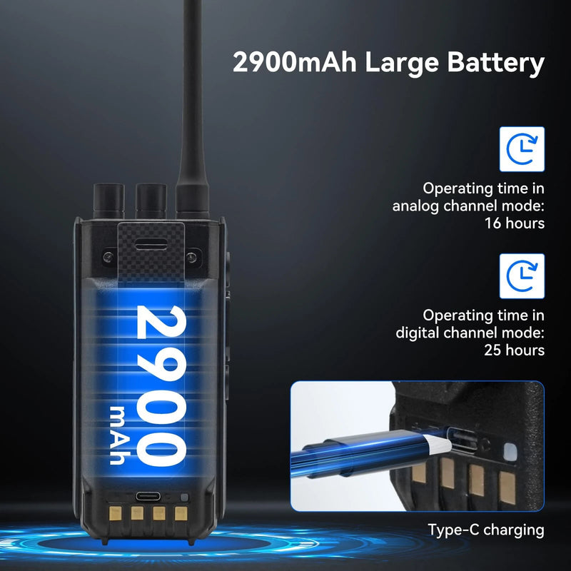 Retevis Ailunce H1 6W GPS APRS Dual Band DMR Ham Radio 500K Contacts 4000 Channels Real Time Location Tracking Type-C Rechargeable 2900mAh Battery UHF VHF Walkie Talkie