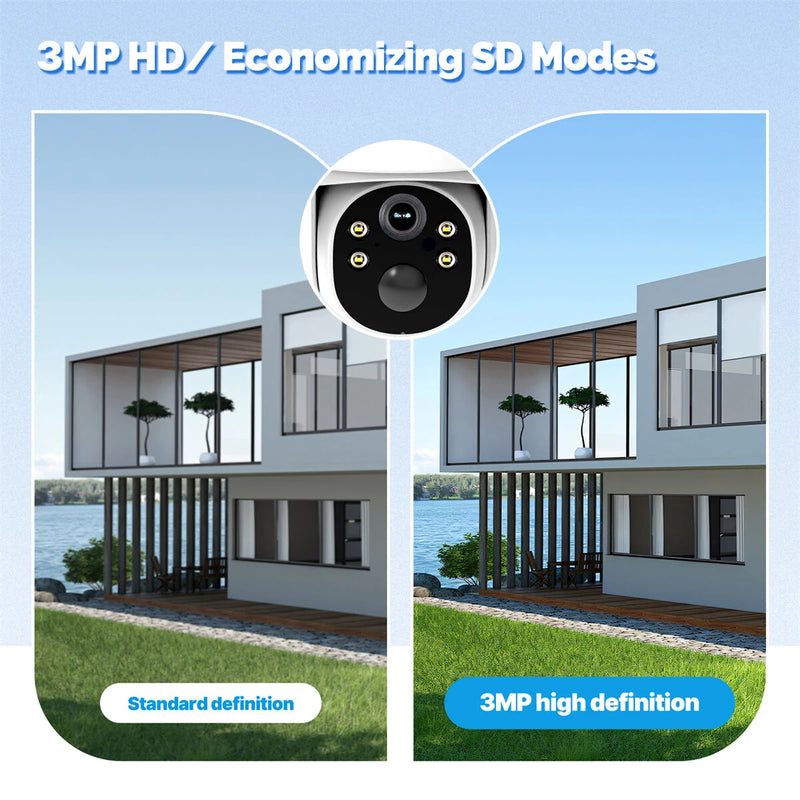 MOES Tuya 3MP 4G Solar Security Camera with Solar Panel 3MP HD Dual Night Vision Human Detection Alarm 7800mAh Battery IP65 Waterproof Smart Life APP Outdoor Wireless Surveillance Monitor Cameras