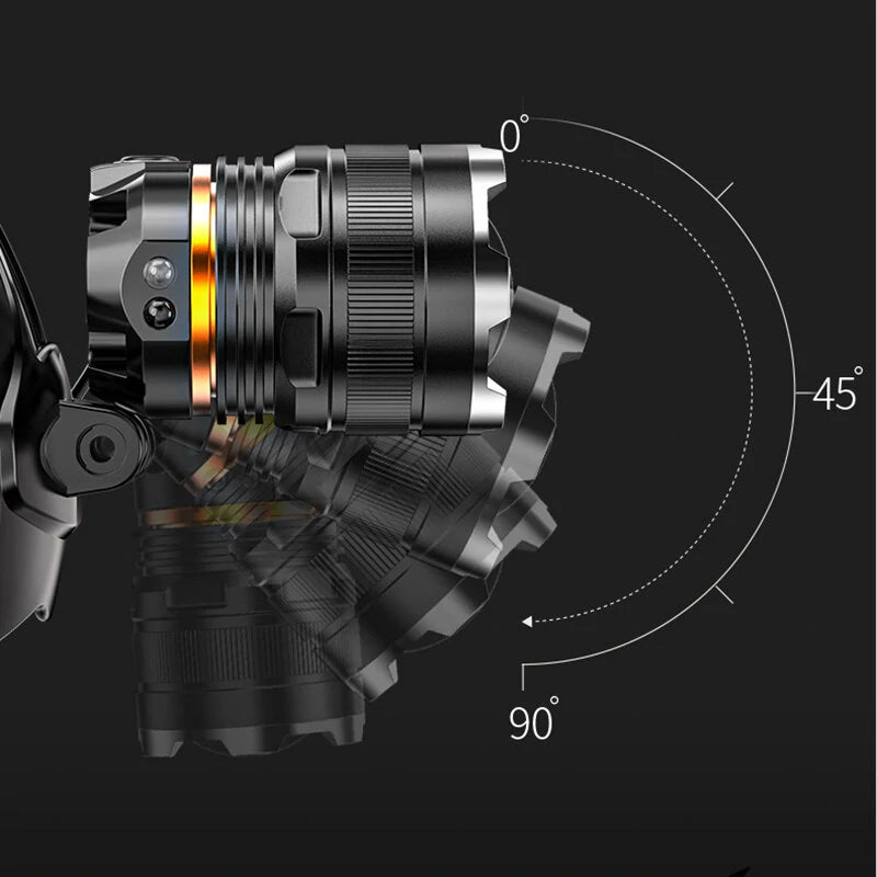 Smiling Shark Ultra Bright Motion Sensor USB Rechargeable LED Headlamp High Lumens for Outdoor Activities Emergencies Head lamp Headlight