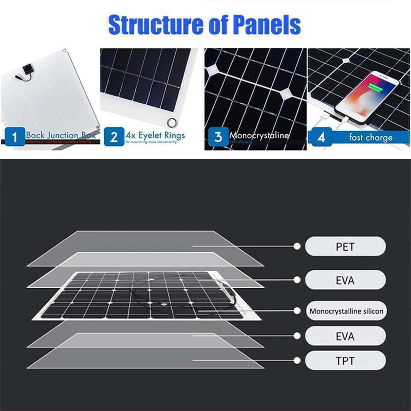 12V Solar Panel 200W Dual USB 5V Solar Panel Battery Charger Controller Camping Hiking Monocrystalline Solar Cell Boat Car Home