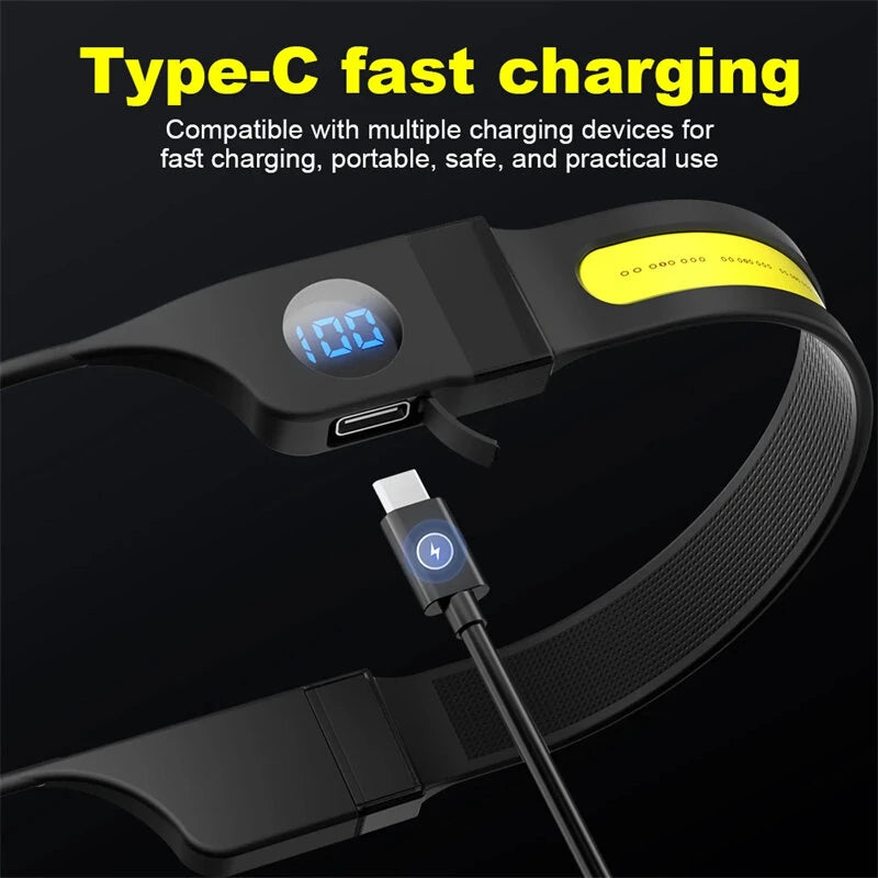 Bikight LED+COB 3 Modes COB Running Headlamp USB Rechargeable Power Dispaly Waterproof Headlight Head Torch for Camping Dog Walking Fishing Hiking Search Light