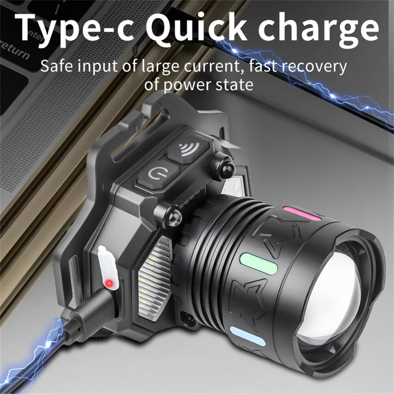 IPRee Dual Light Source Zoomable LED Headlamp with Sensing Switch Long-Range Strong Light LED Outdoor Long Endurance Head Light Searchlight