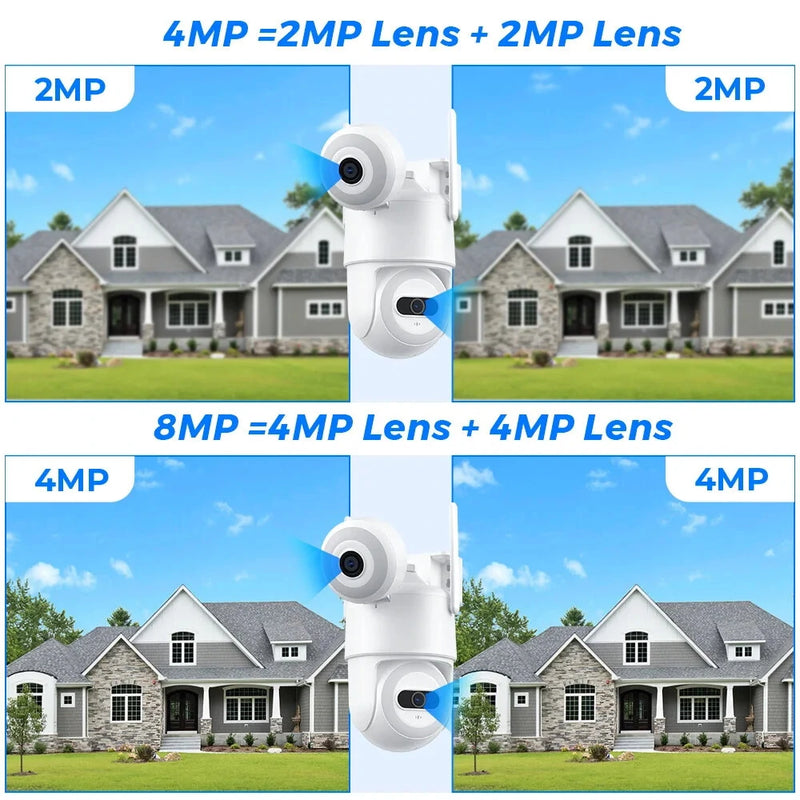 Guudgo 4K 4MP 8MP WiFi PTZ EU Camera Outdoors Dual Screen Human Detection Night Vision Two-way Audio IP66 Waterproof Support bluetooth/Wired CCTV Video Surveillance Camera