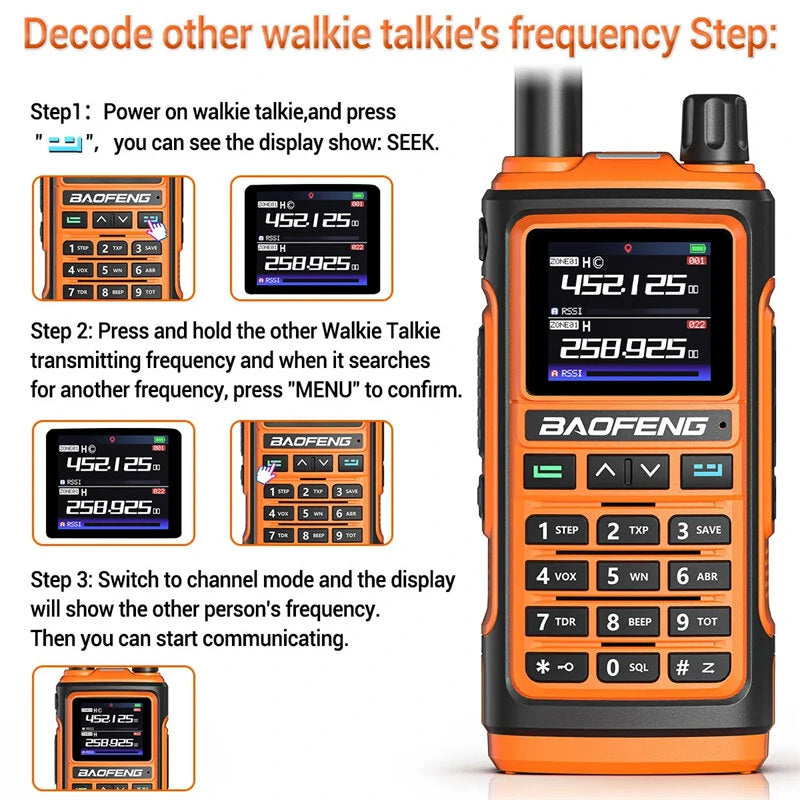 2Pcs Orange Baofeng UV-17 Pro GPS Handheld Walkie Talkie Six Bands Wireless Copy Frequency Flashlight Type-C Charger Ham Transceiver FM Radio