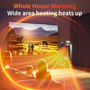 Tevorex PTC Fast Heating Desktop Heater 1500W Touch Control Energy-Saving Space Heater for Home & Office
