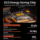 1500W 3D Dynamic Flame Heater PTC Rapid Heating Heater 2 Gear Hot Wind Ambient Light 4 Gears Timing Function for Home Office