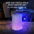 Air Purifiers Home Desktop Smoke Formaldehyde Deodorizer Filtration System Cleaner Odor Eliminators