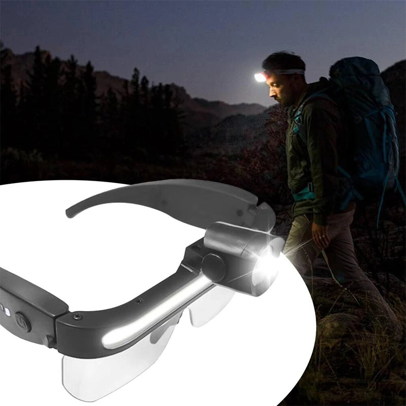 LED Safety Glasses Light USB Charging Multi-Function Full-View Large Floodlight For Outdoor Cycling Fishing Camping LED Headlight