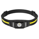 Smart Sensor 600 Lumens XPG+COB LED Headlamps Double Light Source Headlight With Safety Light Waterproof Portable Head Lamp
