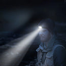 SMILING SHARK Mini Rechargeable Headlamp, COB Magnet Type-C Rechargeable Headlight, For Outdoor Running Fishing Reading Emergency Lights