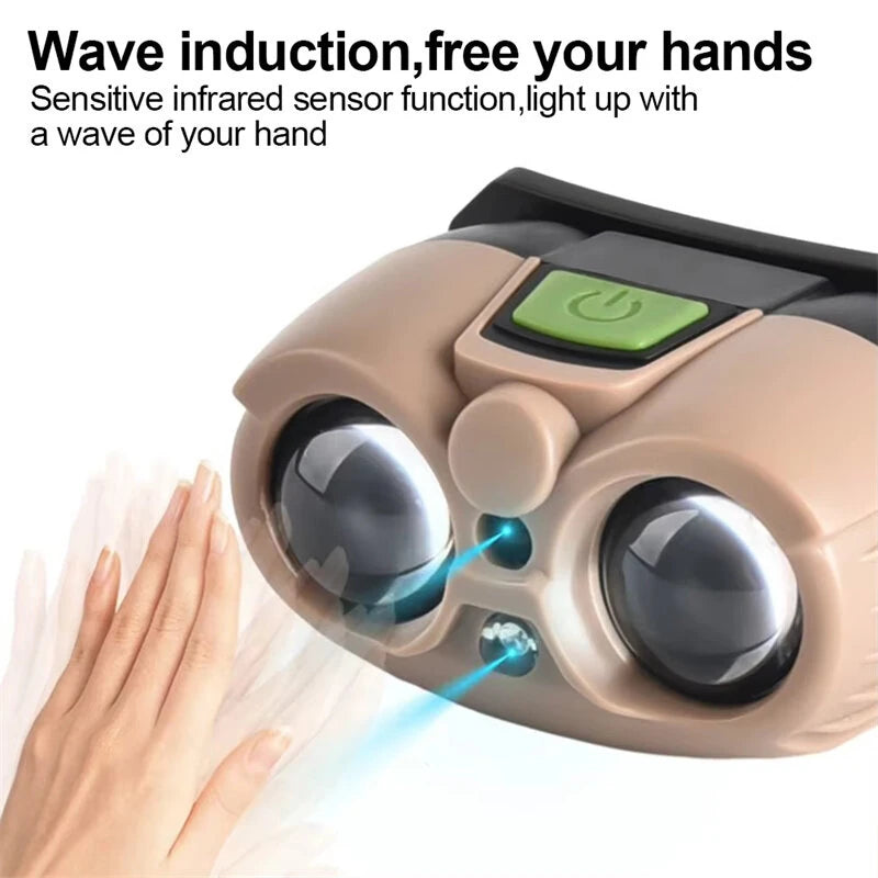 Bikight Smart Body Motion Sensor Mini LED Headlamp with Band, USB Rechargeable Headlight Waterproof Camping Flashlight Portable Head Light Torch Lamp