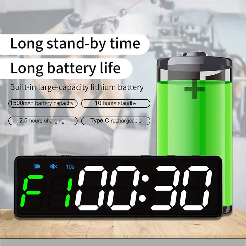 Mini Gym Timer Stopwatch Rechargeable Stopwatch Portable Countdown/up Clock with Magnetic Back for Home Gym Fitness Training