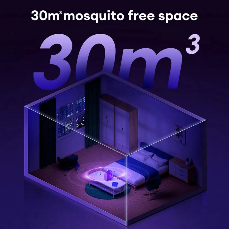 4 in 1Foldable Electric Mosquito Swatter with Portable UV Light Trap 5W Power and Dual Safety Switch Features USB Rechargeable Pest Control for Home and Outdoor Use