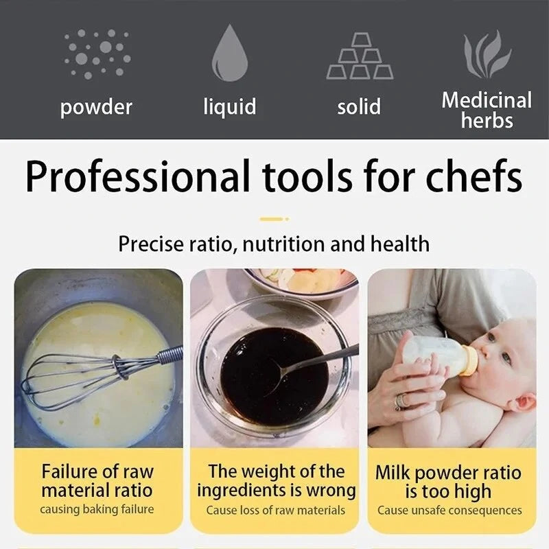 Electronic Kitchen Scale 500g 0.1g LCD Digital Measuring Food Flour Digital Spoon Scale Mini Kitchen Tool for Milk Coffee Scale