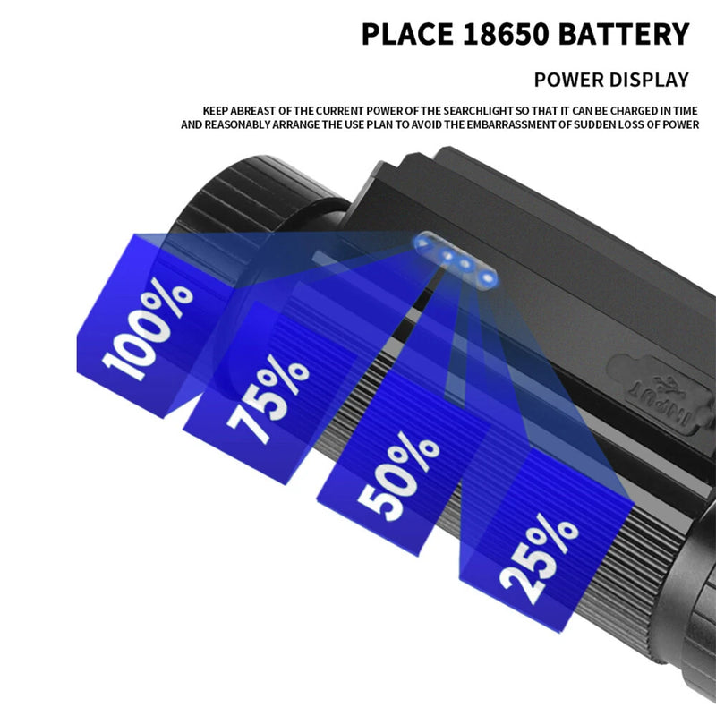 XHP50 LED Headlamp Sensor USB Rechargeable with 21700 Battery Flashlight Torch Head Lamp Camping Fishing Lamp
