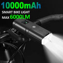 NEWBOLER Smart Bike Headlight 6000 Lumens Big Floodlight 10000mAh Battery Power Bank Waterproof Auto-light adjustment Front Light for MTB Road Cycling