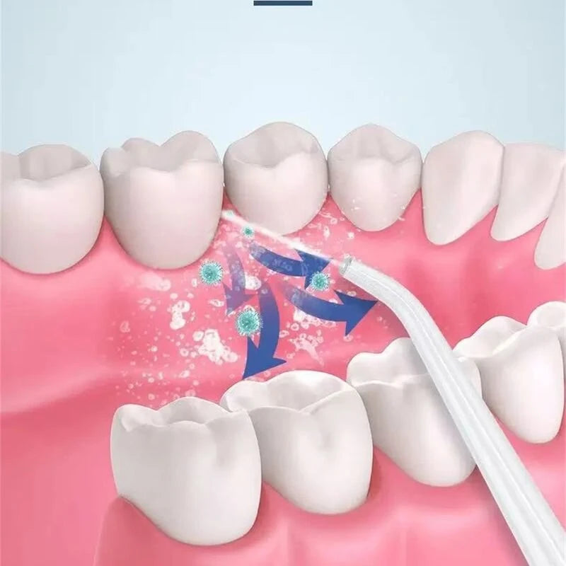 Cordless Dental Oral Irrigator with Adjustable Pressure Modes USB Rechargeable Water Flosser for Travel and Home