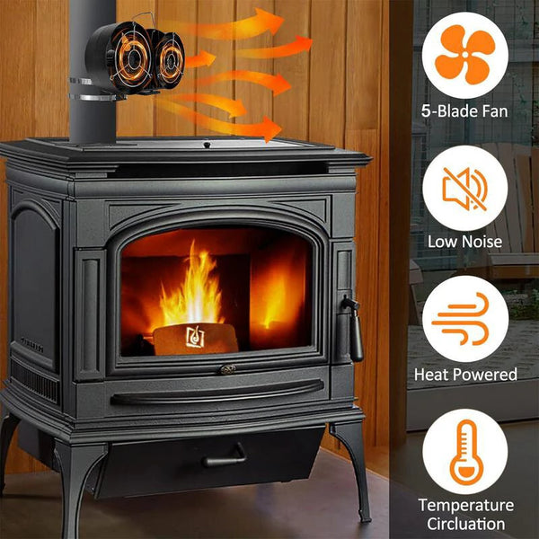IPRee Heat Powered Stove Fan with Cover Heat Efficient Wall Mounted Thermometer Eco-Friendly Fireplace Fan Portable Heater 10 Blades
