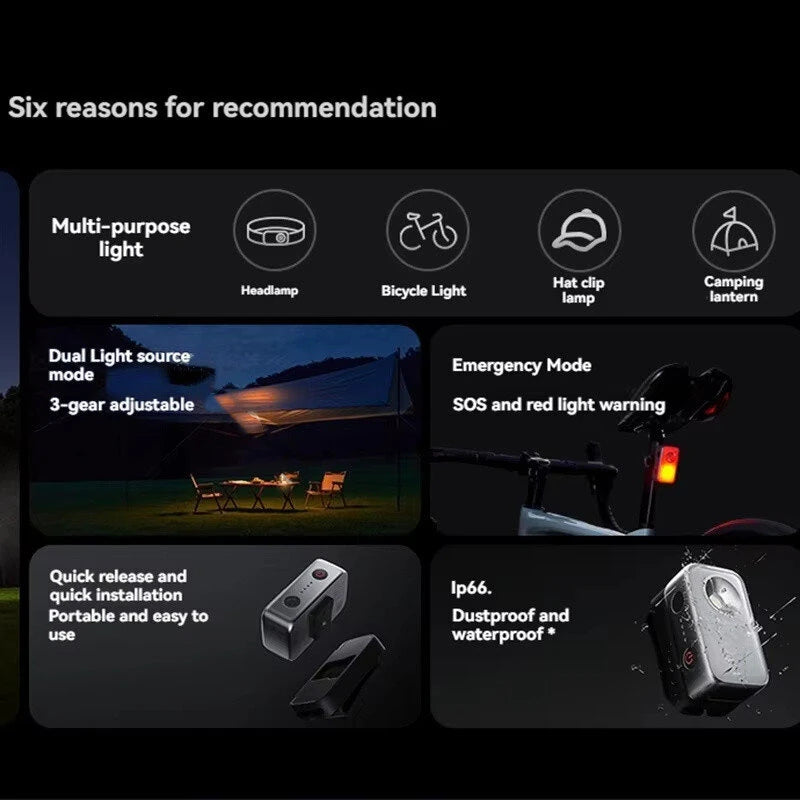 Xiaomi Mijia 600lm 110m Mini Clip-on Light Multifunctional Portable Cam Picnic Cycling Fiing Outdoor Lamp Multi-mode Long Battery Life IP66 Waterproof Flashlight Suitable for Camping and Cycling Headlamp