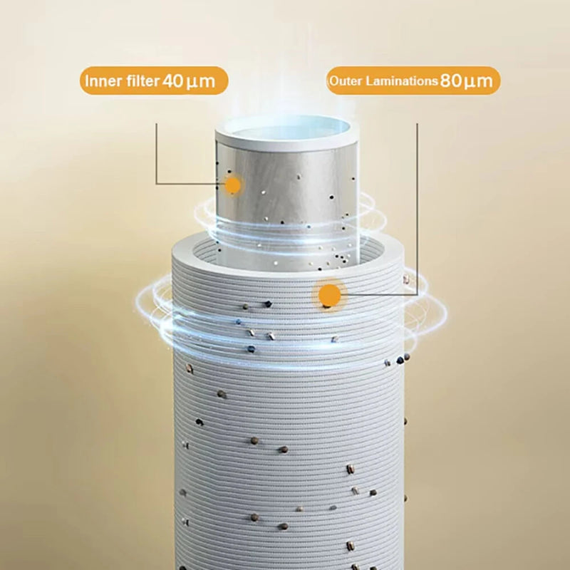 XIAOMI MIJIA Pre-Filter Whole House Water Filter System 7.5T/h High Flow Rate Freeze Proof Dual Filtration BPA-Free Backwashing