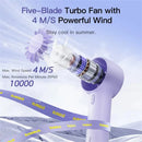 Baseus GoTrip DT1 Mini Turbine Handheld Fan 3 Speed Adjustable Portable Fan 1200mAh Rechargeable Fan for Desktop Outdoor Camping