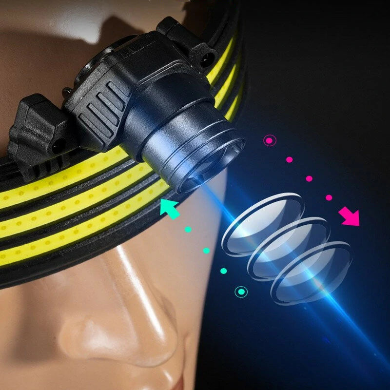 350LM Smart Induction Riding Headlamp USB Rechargeable LED Headlight Cycling Adventure Fishing Flashlight Bike Headlamp