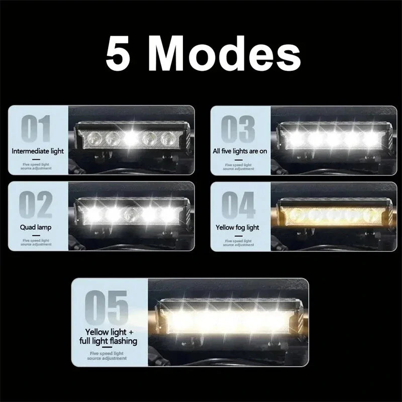 BIKIGHT 2800Lm Super Brightness Bike Headlight 6600mAh Battery Anti-glare Design Waterproof 5 Light Modes Type-C Fast Charge Aluminum Alloy Bicycle Front Light