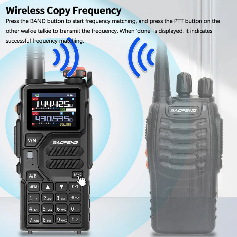 Baofeng UV-K5 Pro 10W GPS Walkie Talkie Wireless Copy Frequency Type-C DTMF Long Range Air Band Ham Two Way Radio for Camping