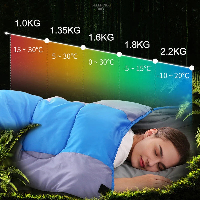 1800g Camping Sleeping Bag For -15~15 Temperature, Ultralight Waterproof 4 Season Warm Envelope Backpacking Sleeping Bags for Outdoor Traveling Hiking