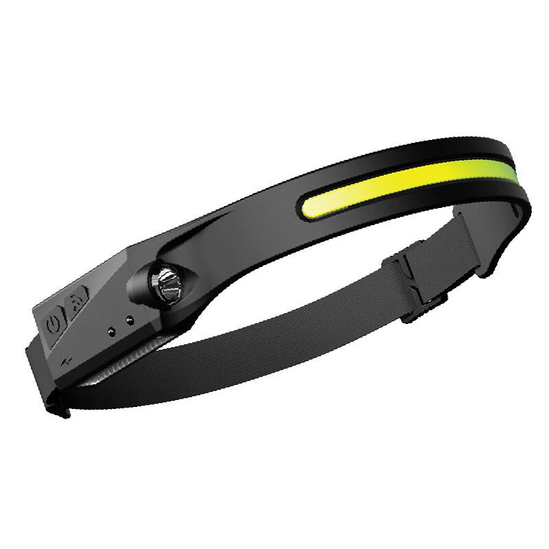 2PCS Bikight LX200 Wave Sensor 1200mAh 270 Wide Range 350LM 5 Lighting Modes LED Headlamp USB Rechargeable Head Torch COB Outdoor Cycling Adventure Fishing Flashlight Bike Headlamp