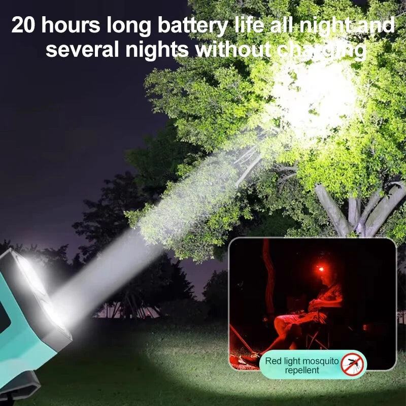Bikight LED+COB Smart Sensor Portable Mini Headlamp USB Charging Induction Fishing Running Hat Clip Headlight Outdoor Waterproof Camping Work Lamp