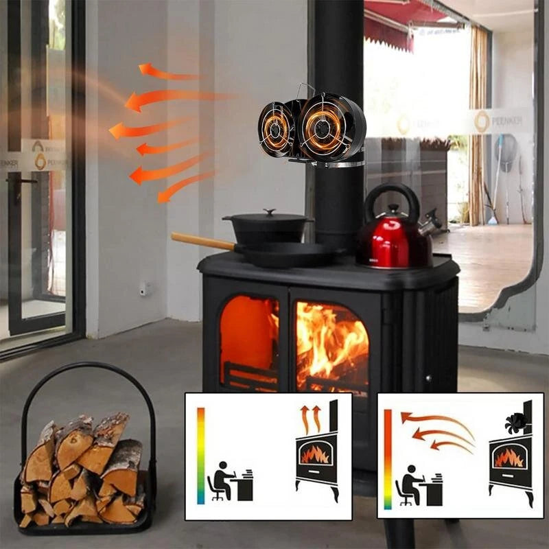 IPRee Heat Powered Stove Fan with Cover Heat Efficient Wall Mounted Thermometer Eco-Friendly Fireplace Fan Portable Heater 10 Blades