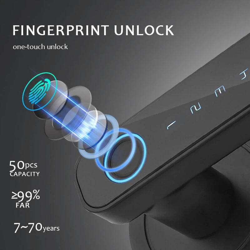 Tuya Smart Door bluetooth Lock Intelligent Anti-theft Door Lock Dynamic Password APP Fingerprint Key Unlock Home Lock