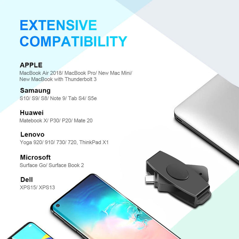 Multi-function Smart Card Reader Type-C CAC Card Government ID National ID Online Banking Digital Signature Compatible with Windows Android NFC Devices