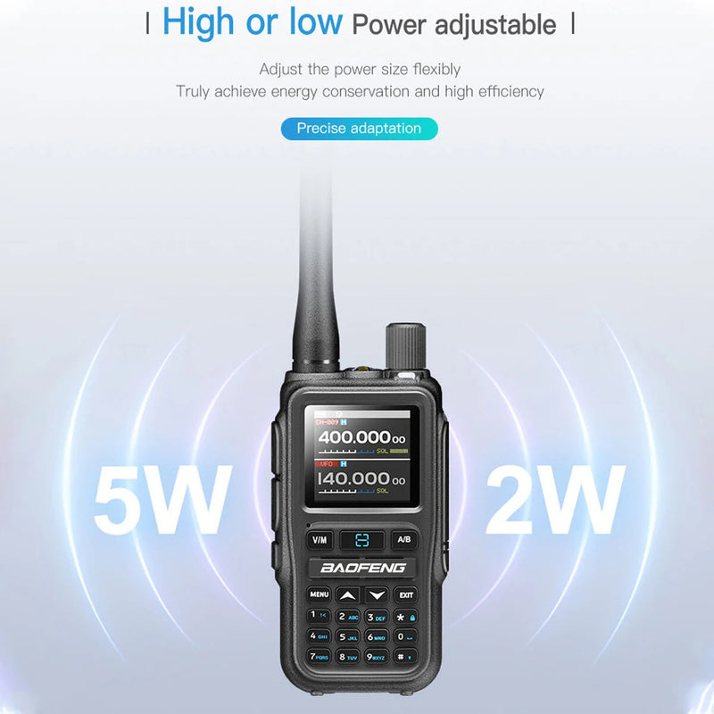 2Pcs BAOFENG UV-5R Mini 5W Walkie Talkie Bluetooth APP Programming Multi Band One Click Copy Frequency Type-C Two Way Radio
