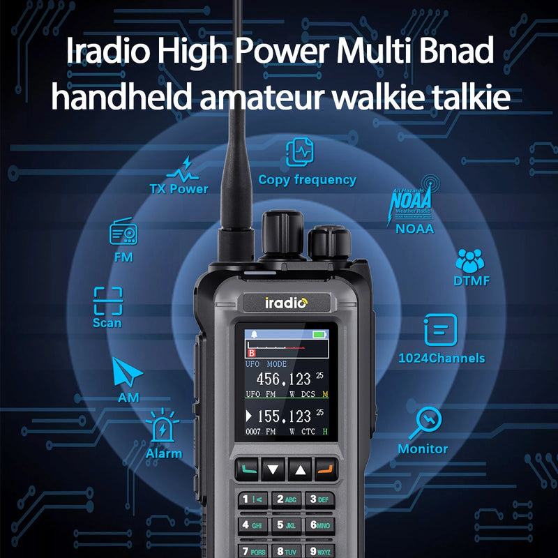 Iradio UV-99 20W Walkie Talkie Air Multi Band High Power FM NOAA 1024CH Wireless Copy Frequency Long Range Type-C Charging Ham Two Way Radio