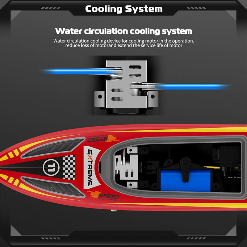 Flytec V003 RTR 2.4G 30km/h RC Boat High Speed Competitive Racing LED Lights Waterproof Auto Capsize Reset Self-Righting 3 Speed Ultra Long Using Time Water Cooling System Vehicles Models Toys