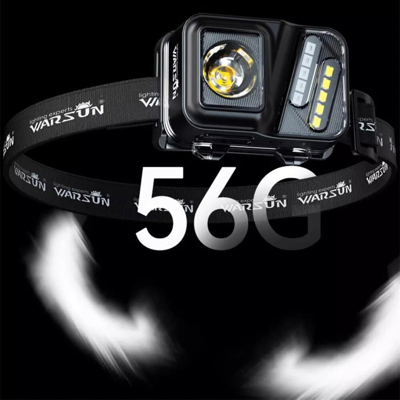 WARSUN 750 Lumens Rechargeable Lightweight Headlamp with Motion Sensor Running & Helmet Light LED Head Torch 5 Modes for Night Running Fishing Camping Cycling Work
