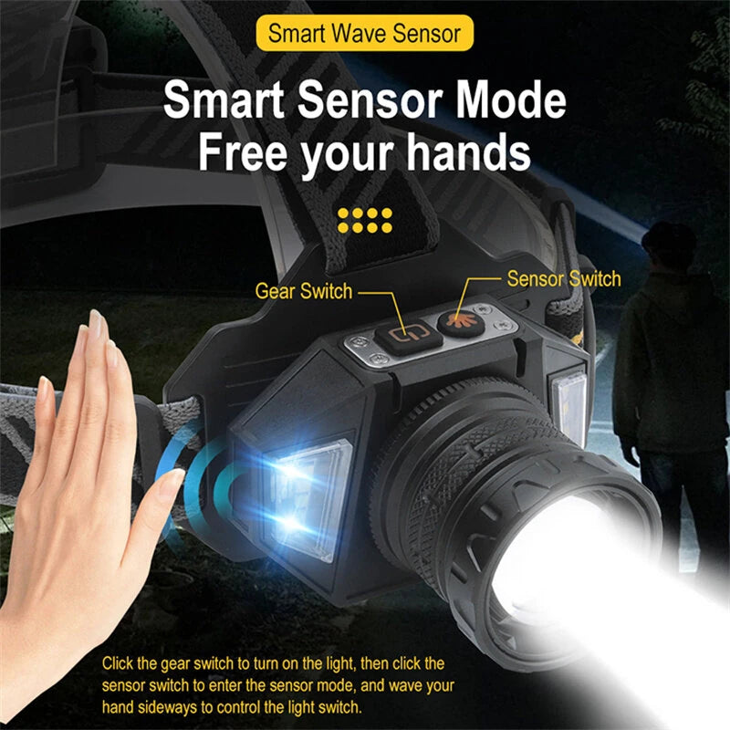 SEEKNITE Smart Sensor Zoomable LED Headlamp, White/Yellow Spotlight/Floodlight Adjusted USB Rechargeable Headlight Camping Fishing Working Head Light