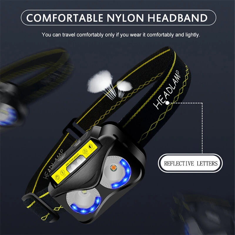 Bikight XPG COB White Yellow Light LED Headlamp Body Motion Sensor 6-Mode Red Blue Flash Headlight Rechargeable Camping Torch