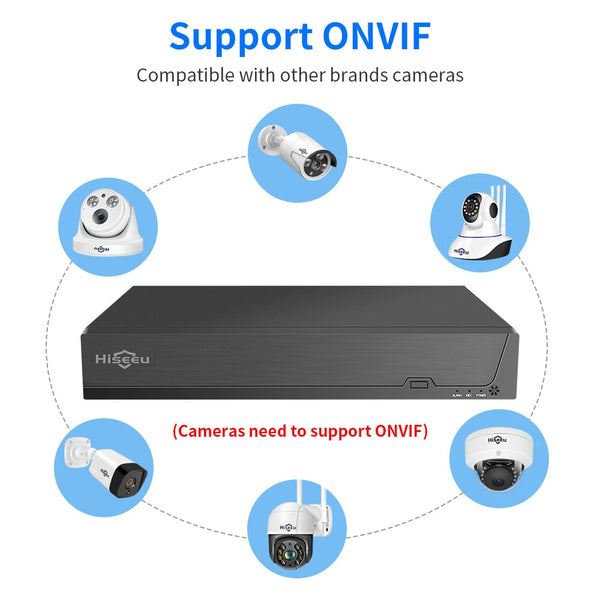 Hiseeu 4K 32CH NVR for CCTV Security Surveillance IP Camera H.265+ 5MP DVR Network Video Audio Recorder ONVIF Humanoid EU Plug
