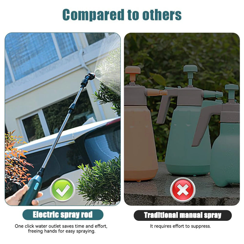 2400mAh Pressure Electric Sprayer with Battery Level Indicator Garden Spray Irrigation Tool USB Rechargeablewith 3 Nozzles for Yard Plant Garden Watering